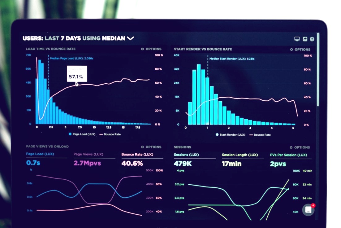 Digital Analytics Enterprise Reporting